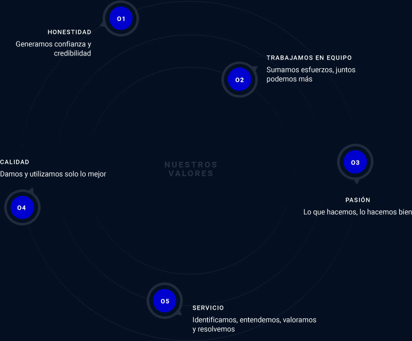 embobinados tlalnepantla